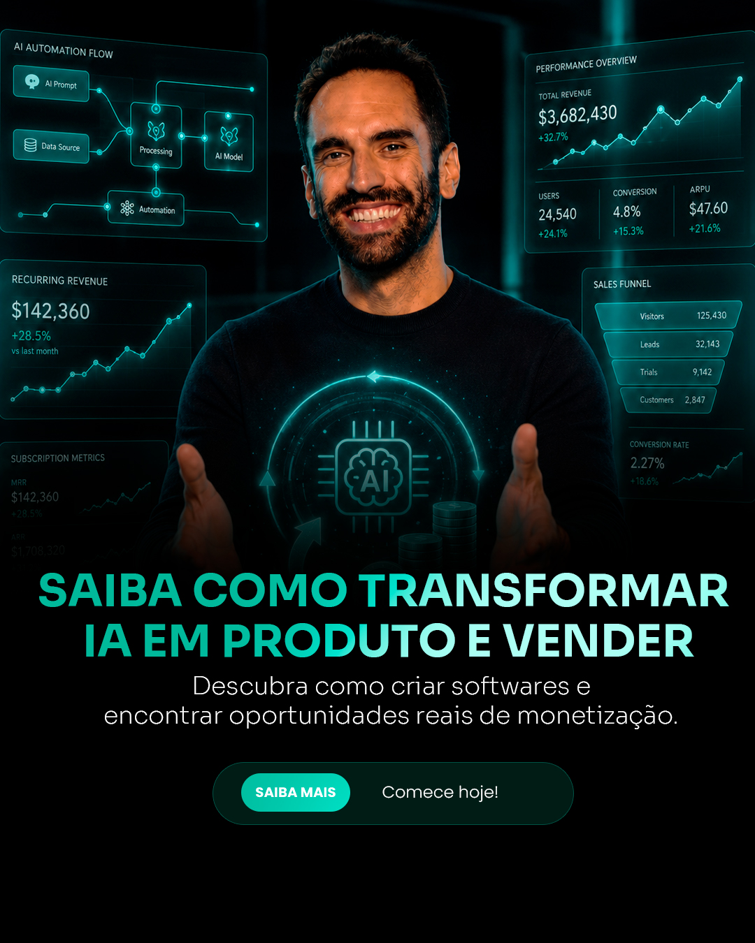 Transforme IA em produto e venda